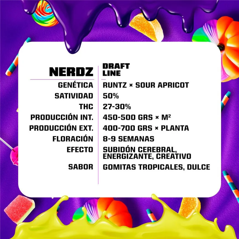 Nerdz Feminized Marijuana Seeds