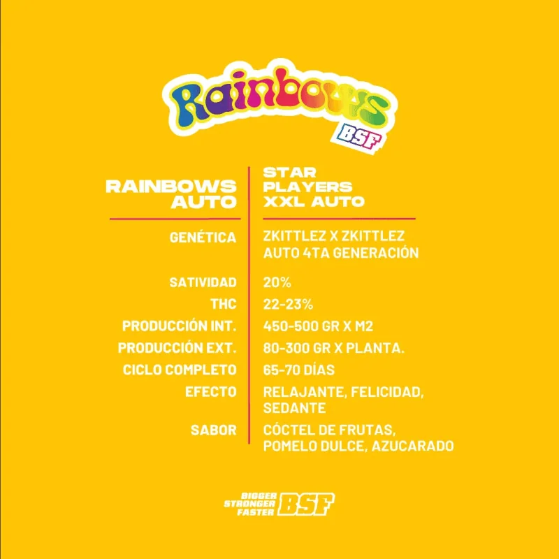 Semillas de Marihuana Rainbows XXL Auto