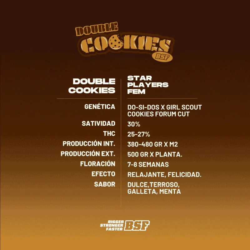 Double Cookies Marijuana Seeds