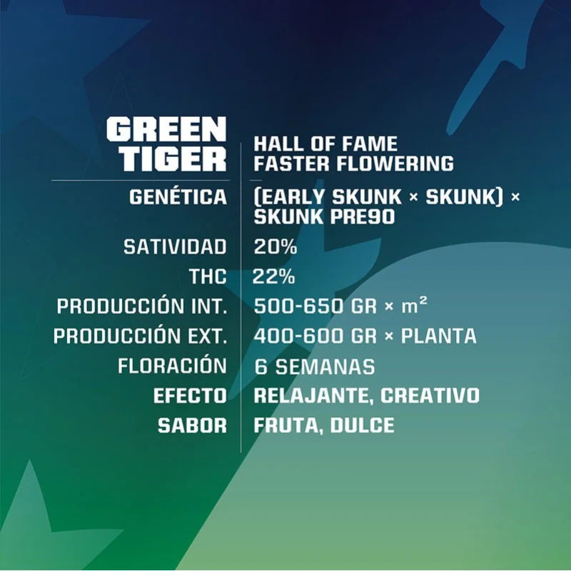 Semillas de Marihuana Green Tiger