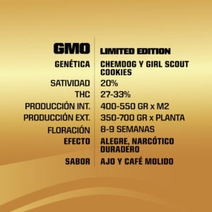 Limited Edition - GMO