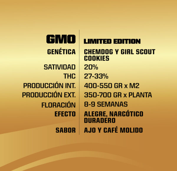 Limited Edition - GMO