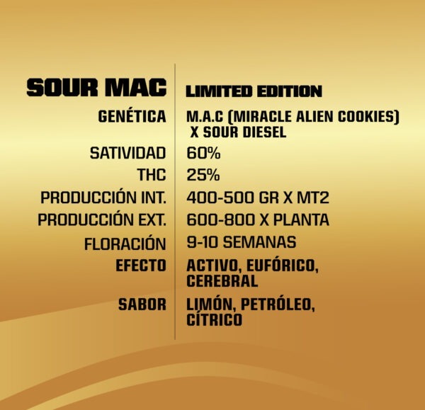 Limited Edition - Sour Mac